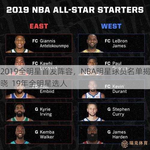 2019全明星首发阵容，NBA明星球员名单揭晓  19年全明星选人