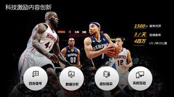 nba直播腾讯免费观看,看BA赛事，腾讯直播免费观看