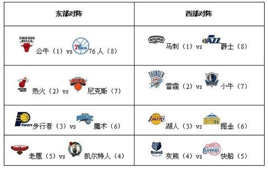 《实况足球2021》手游依旧拥有着众多主流联赛俱乐部的海量授权