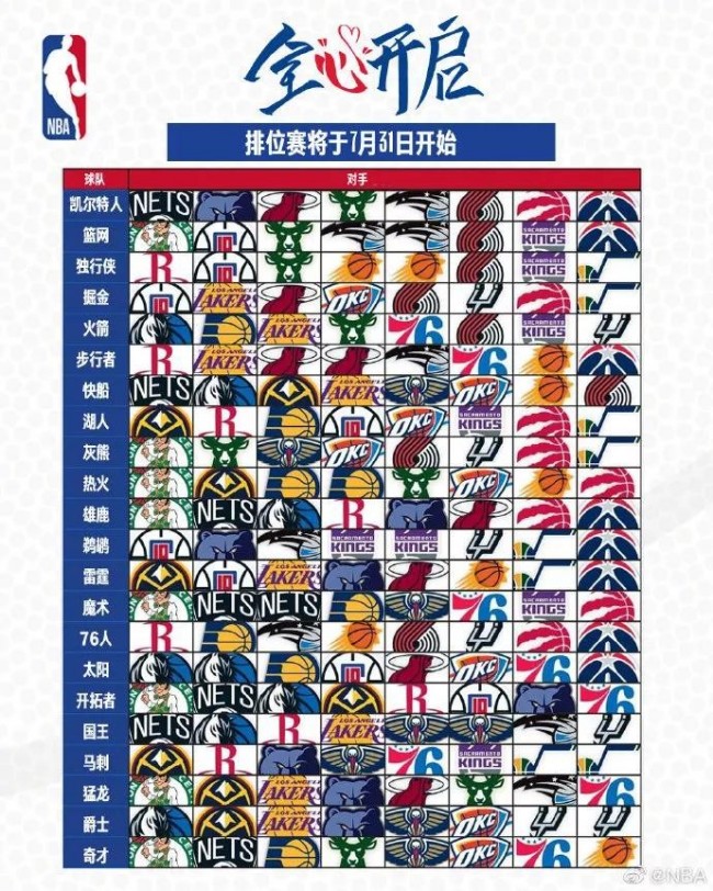 29日视频直播凯尔特人vs热火 欧文战欧洲杯MVP