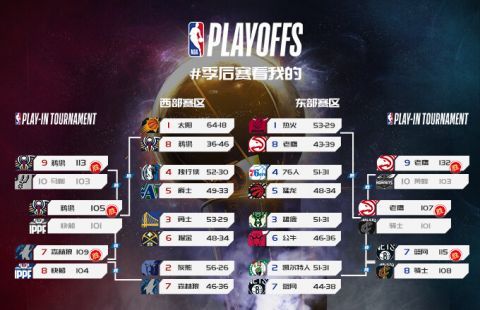 什么软件可以看nba季后赛